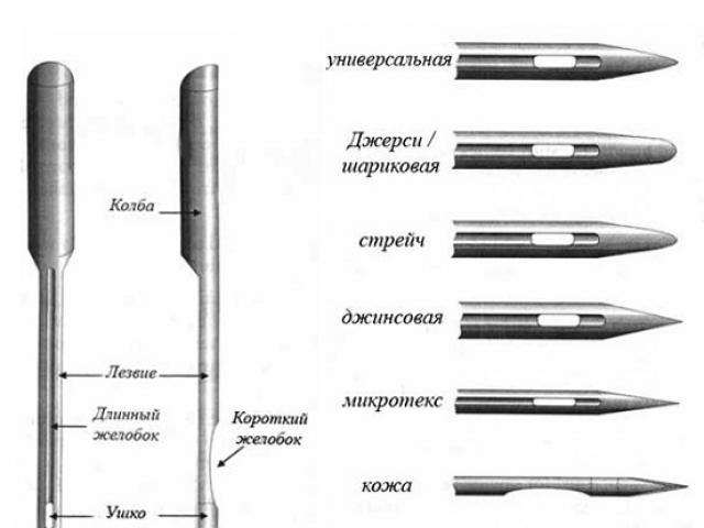 रूसी में मिनी सिलाई मशीन मैनुअल मिनी स्टिचर मिनी सिलाई मशीन टीटीएस निर्देश के उपयोग के लिए निर्देश